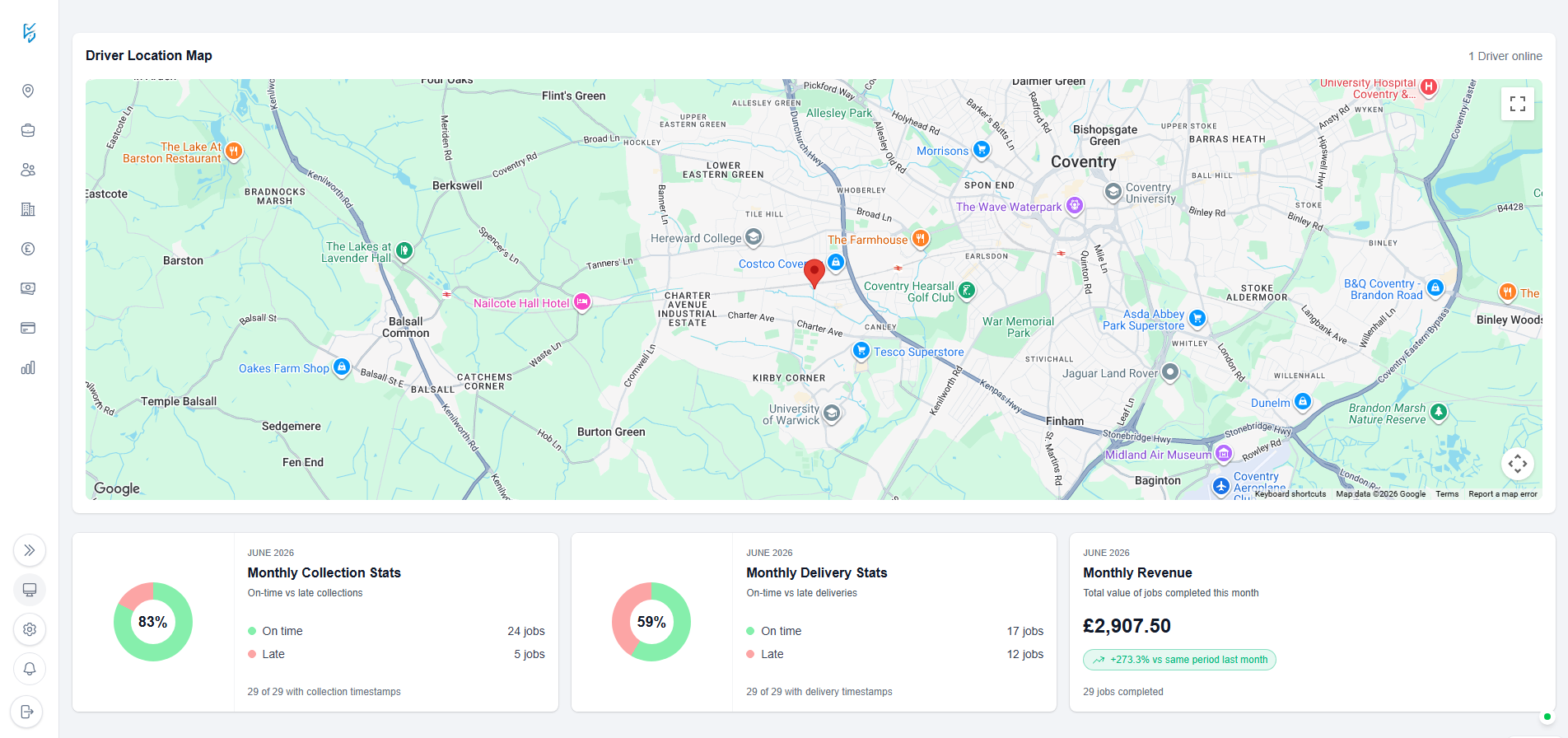 DriveTrack tenant dashboard overview